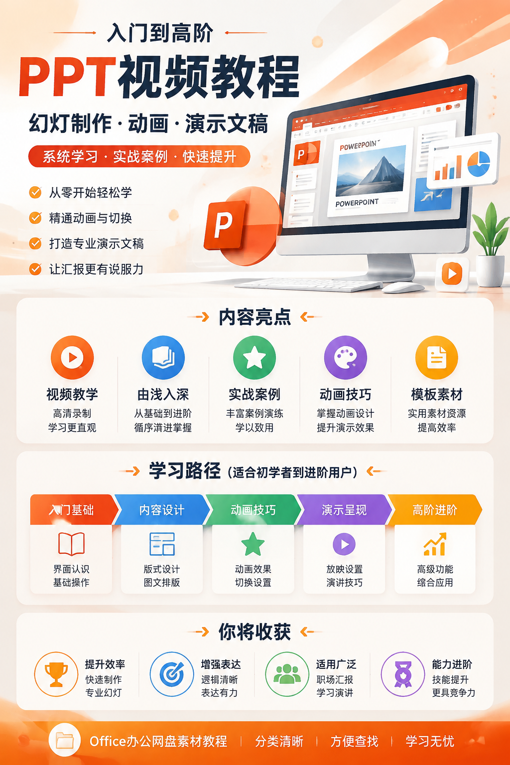 AI 生成详情图