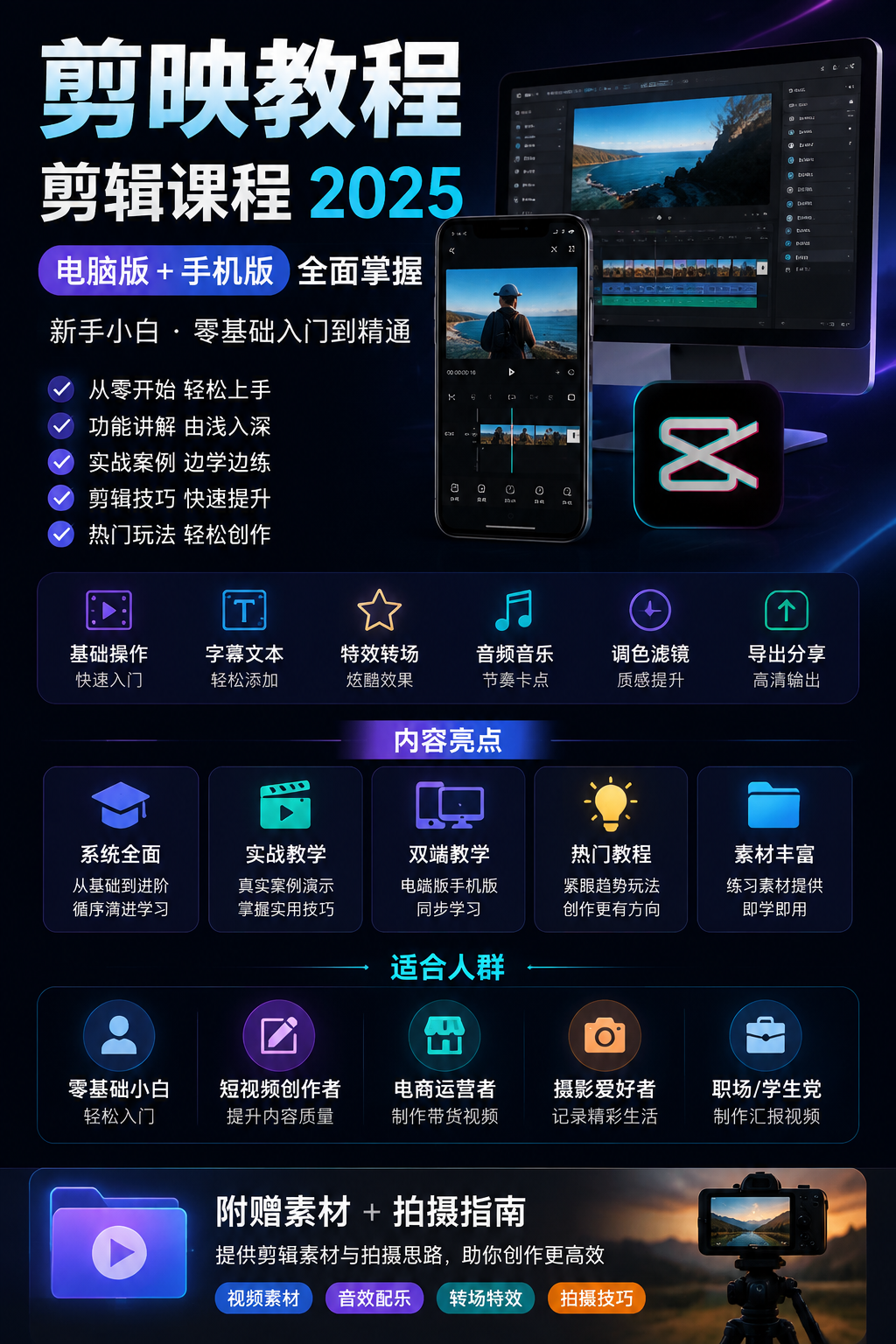 AI 生成详情图
