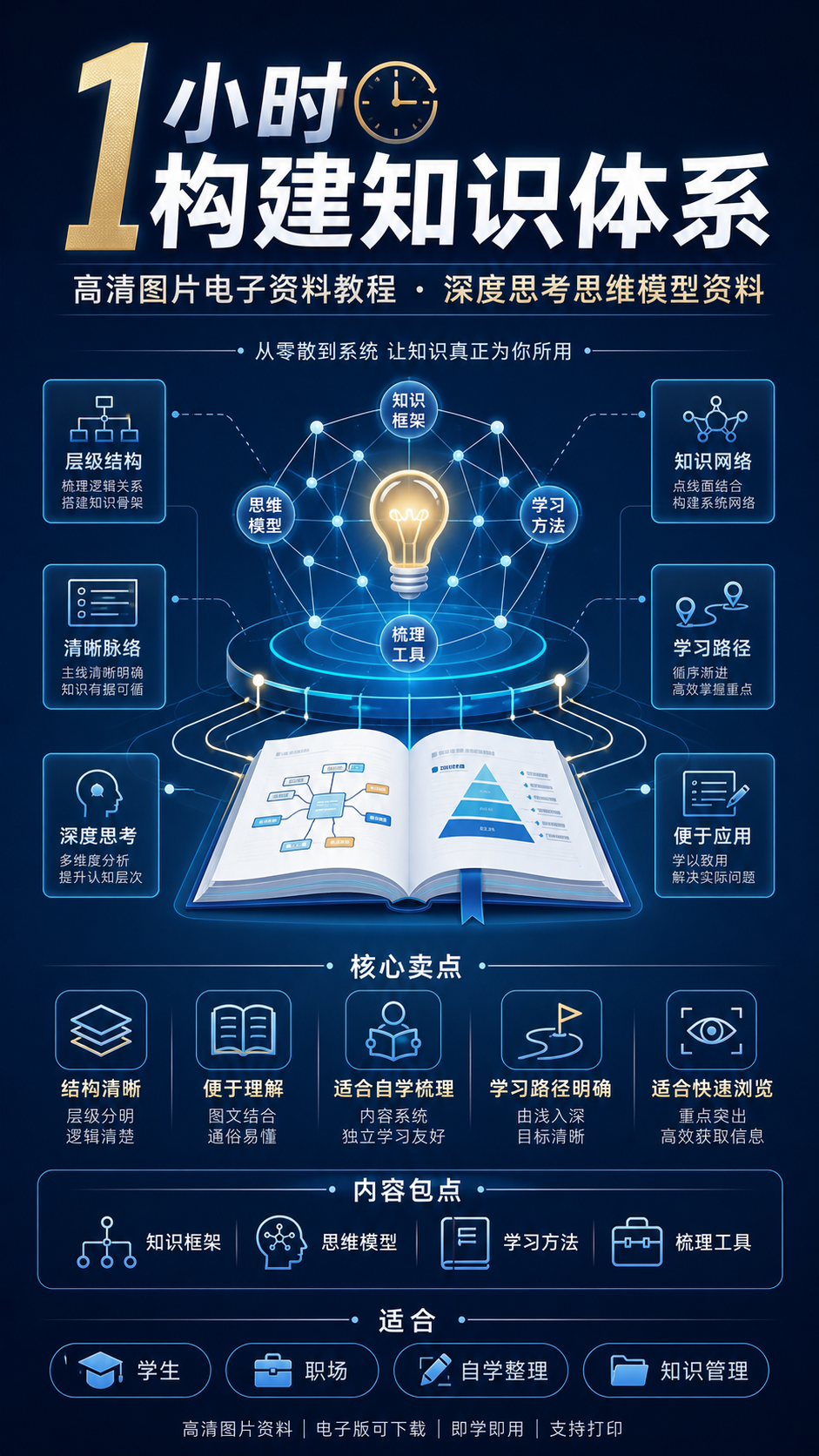 AI 生成详情图