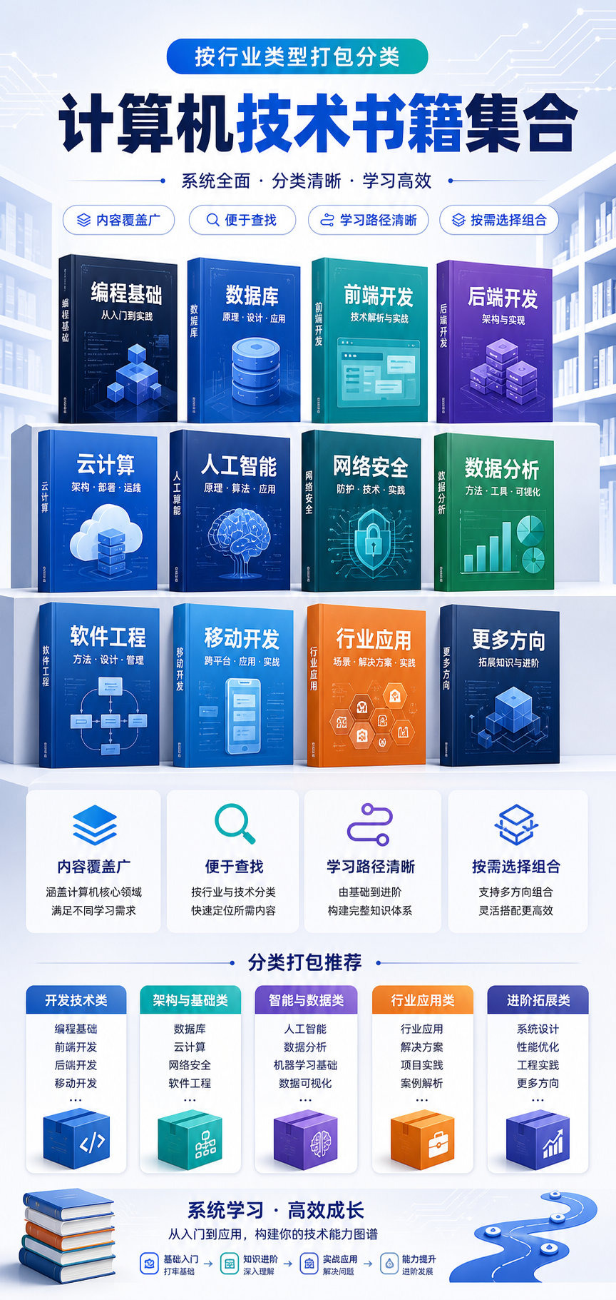 AI 生成详情图