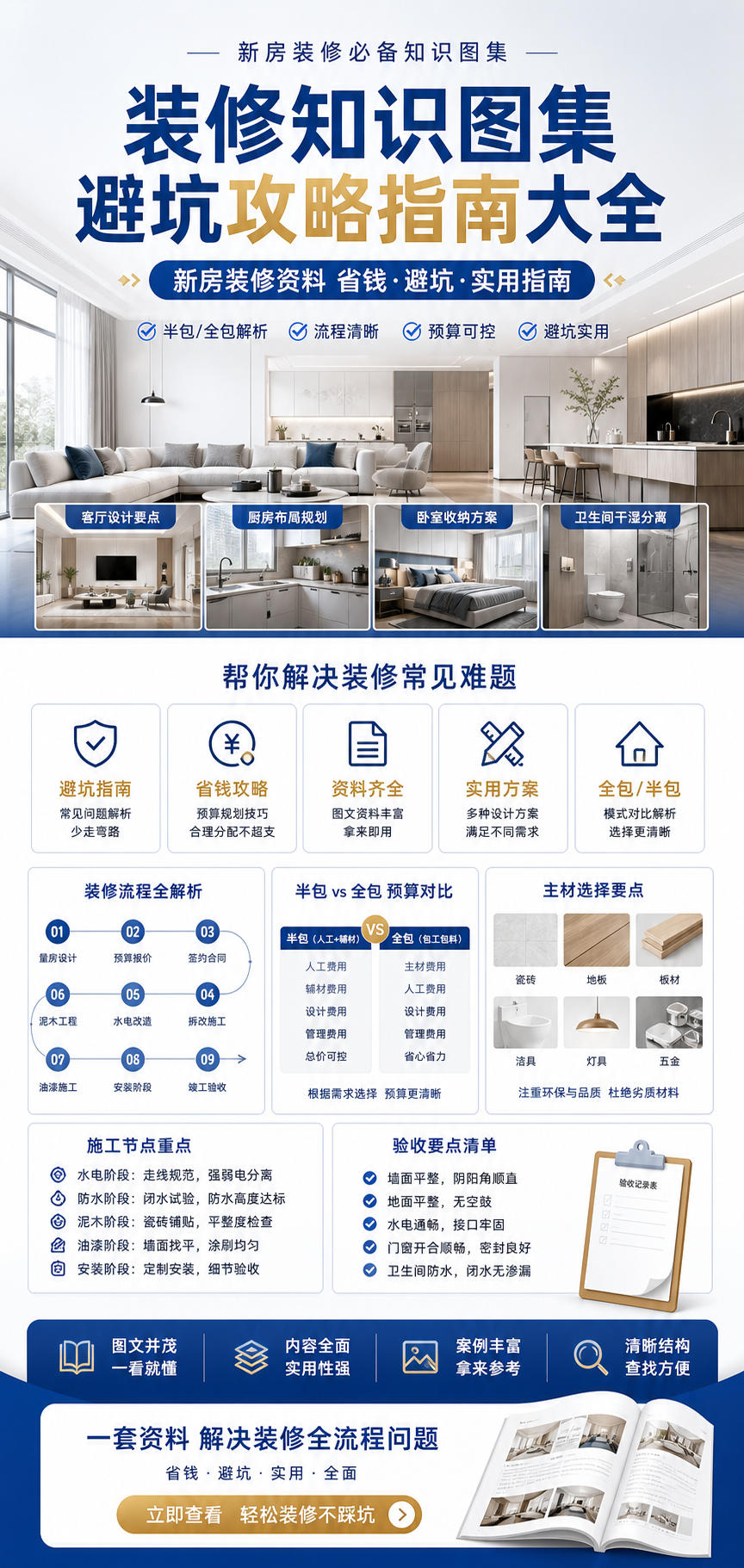 AI 生成详情图