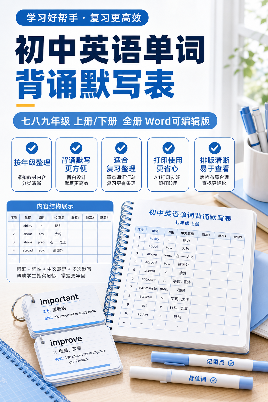 AI 生成详情图
