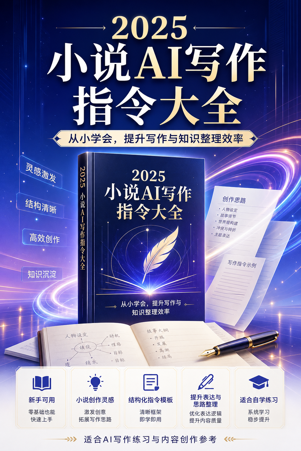 AI 生成详情图