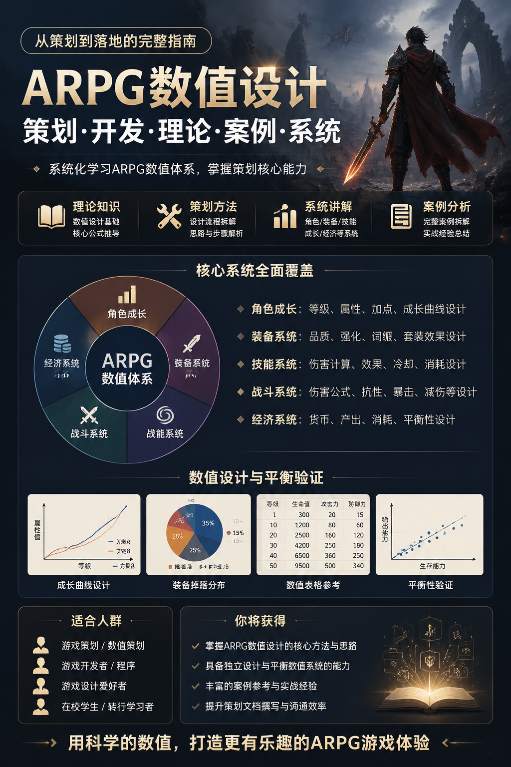 AI 生成详情图