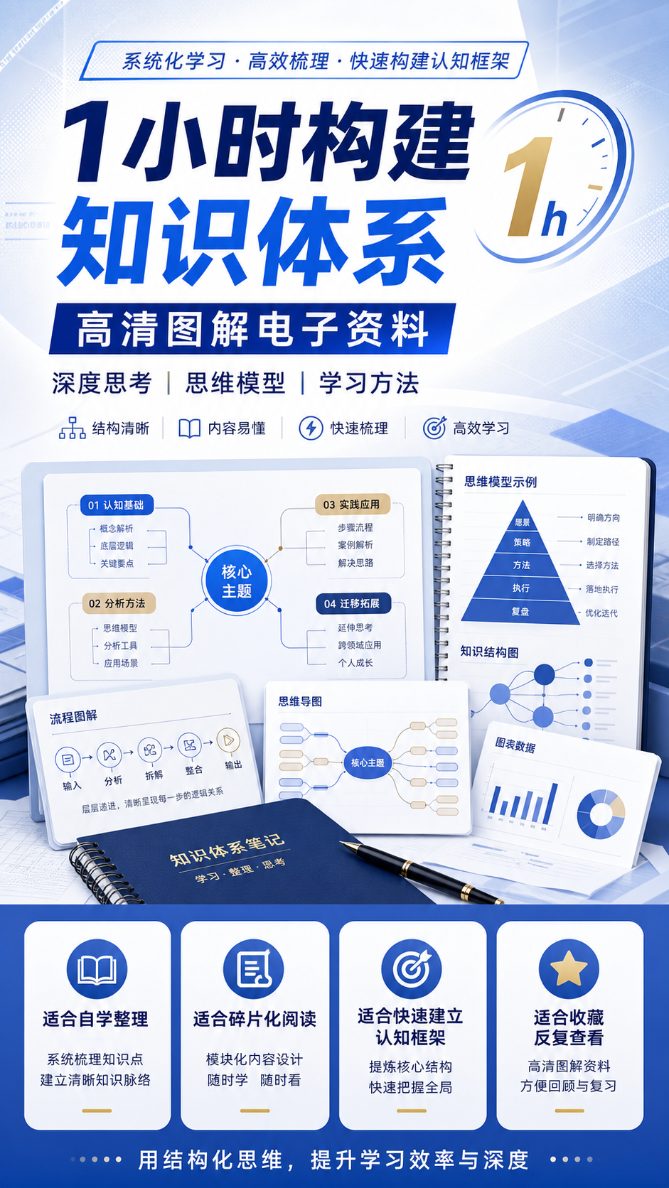 AI 生成详情图