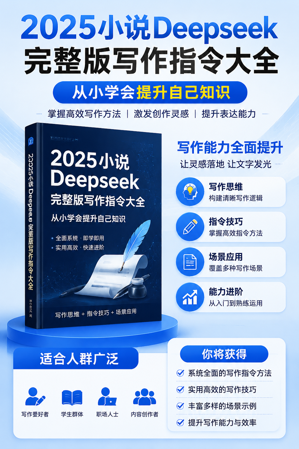 AI 生成详情图