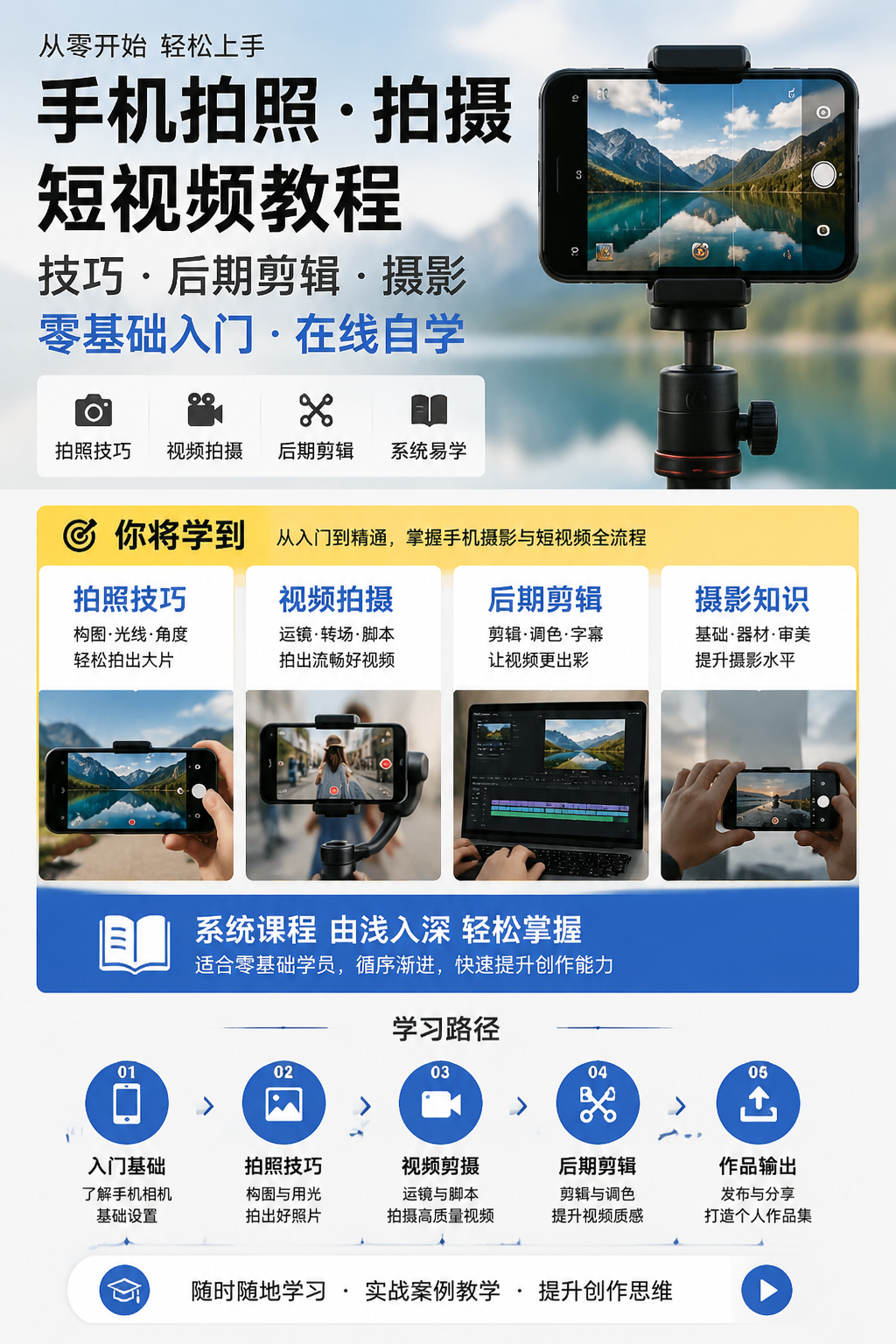 AI 生成详情图