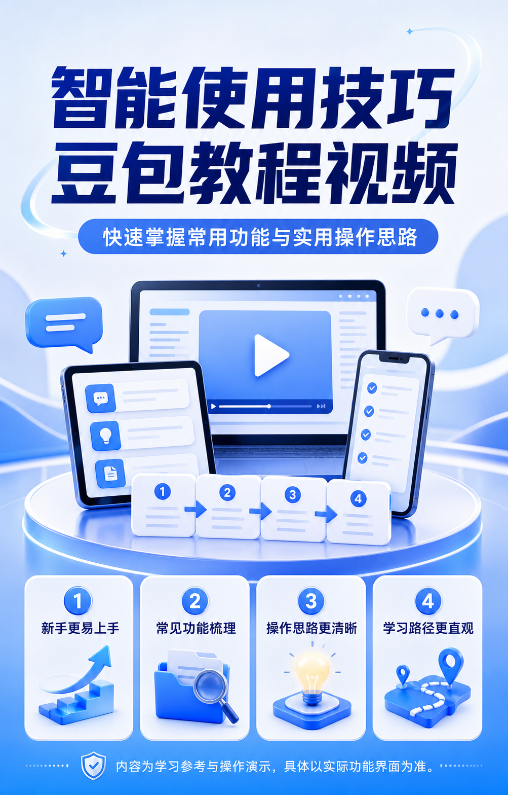 AI 生成详情图