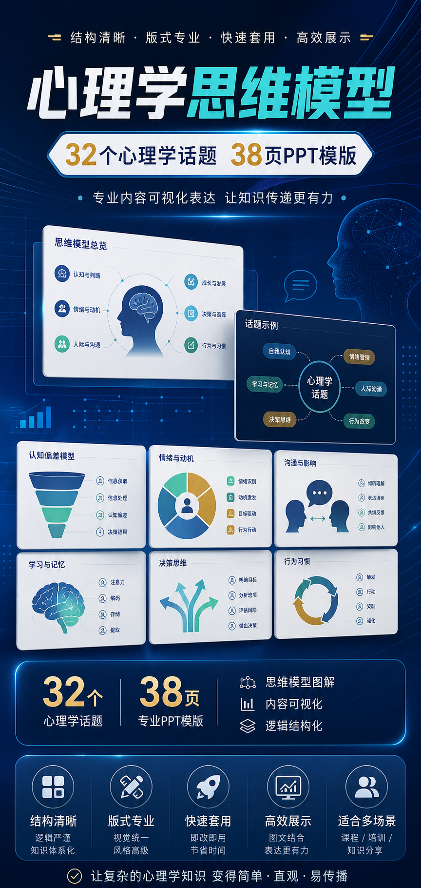 AI 生成详情图