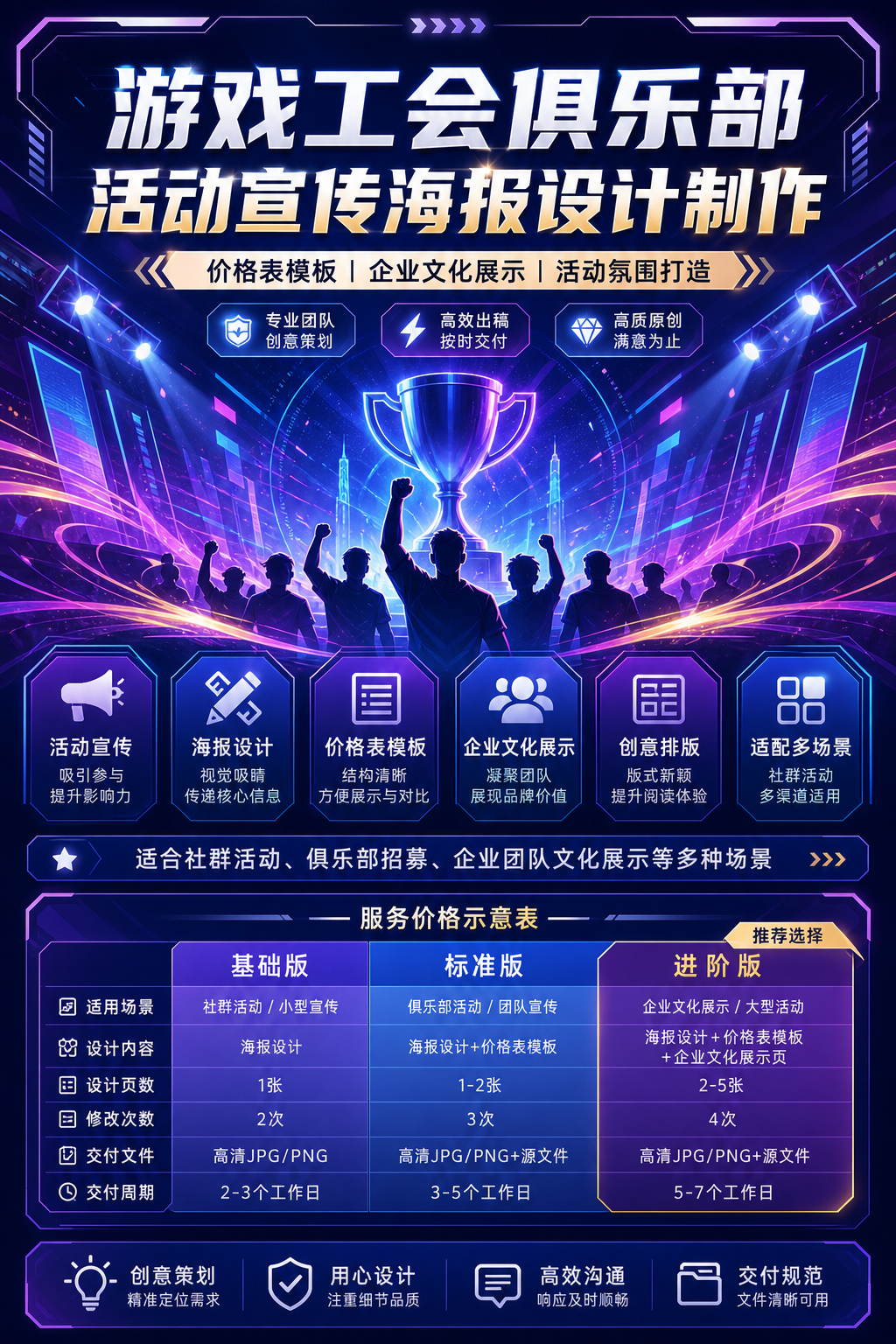 AI 生成详情图