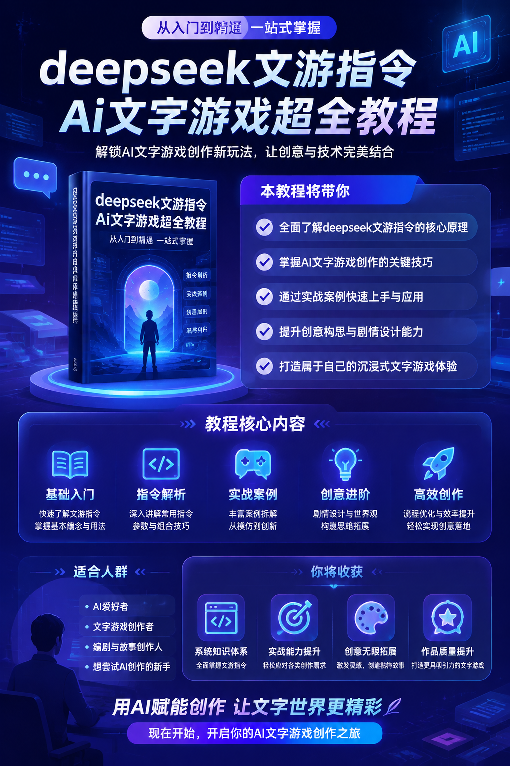 AI 生成详情图