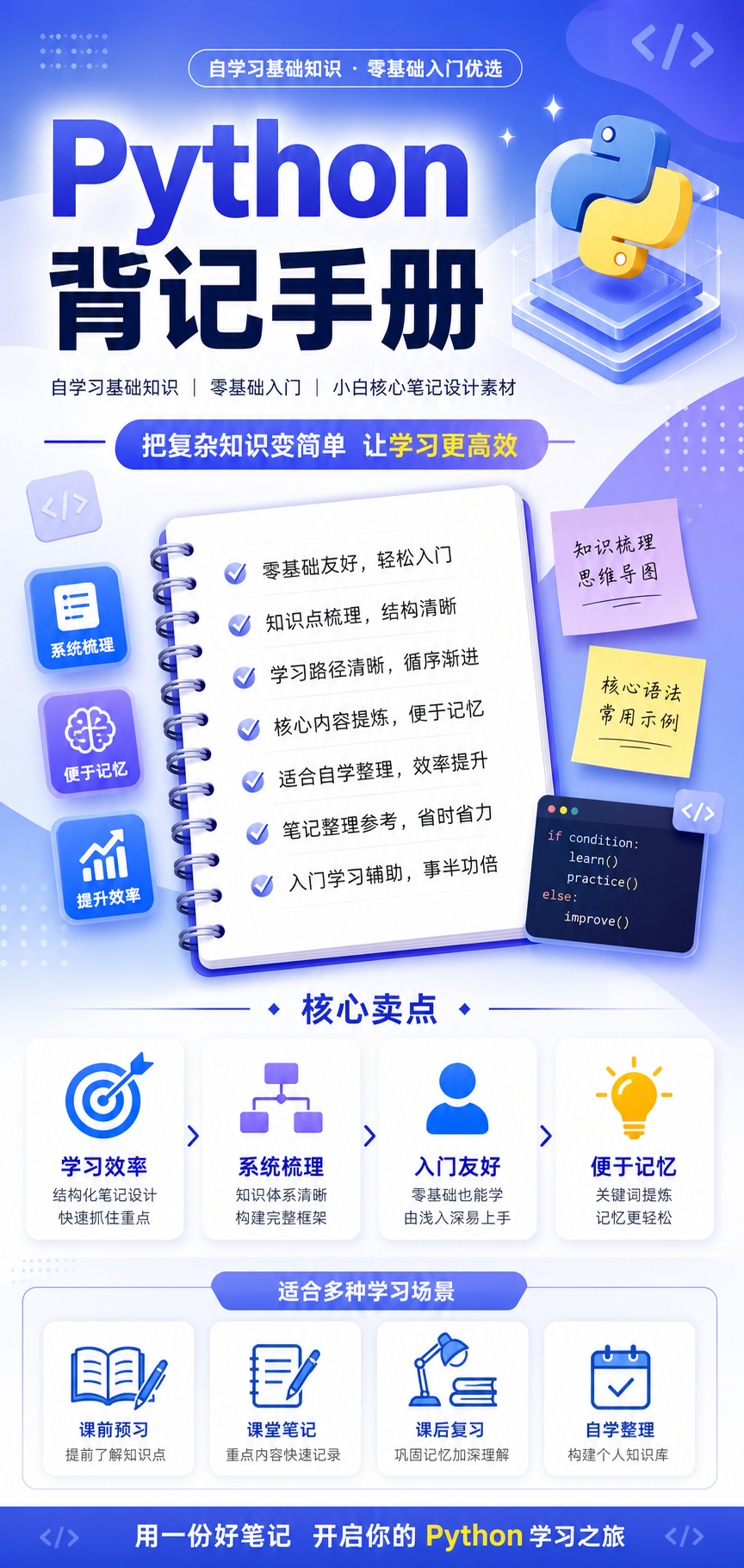 AI 生成详情图