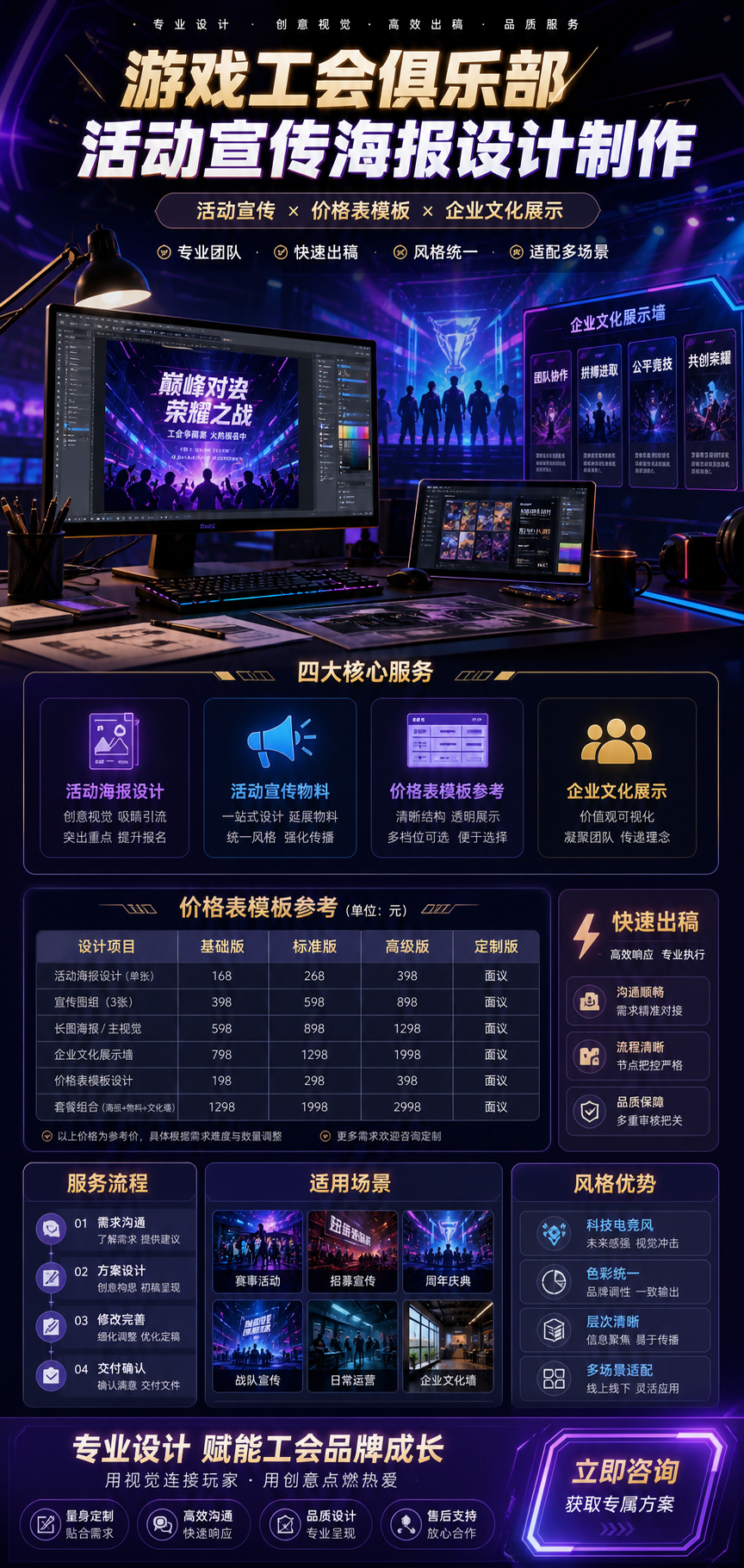 AI 生成详情图