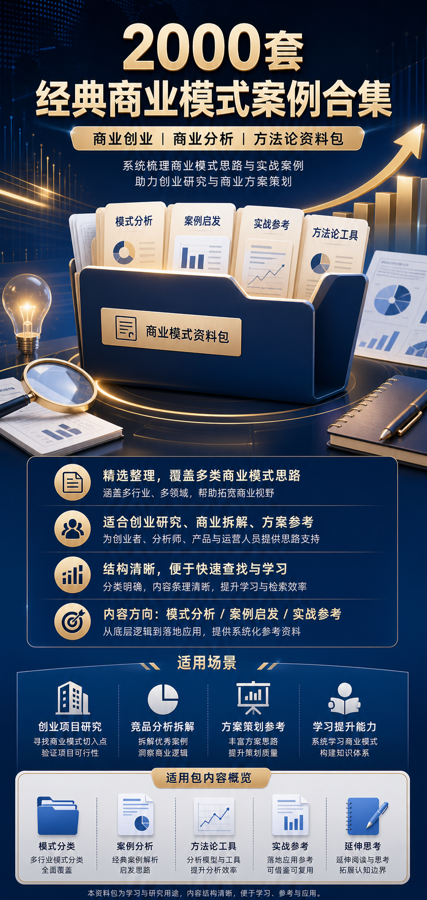 AI 生成详情图