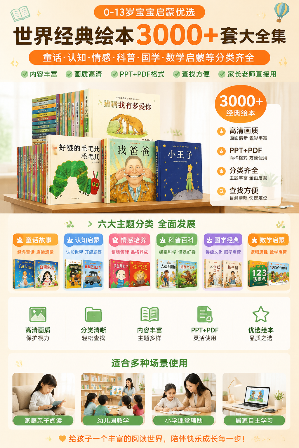 AI 生成详情图
