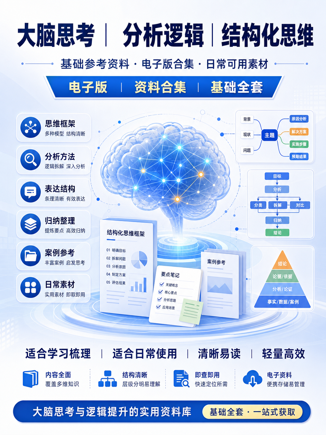 AI 生成详情图