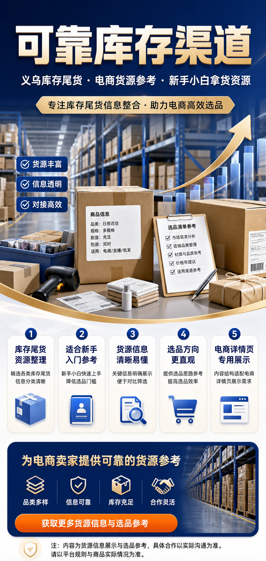 AI 生成详情图