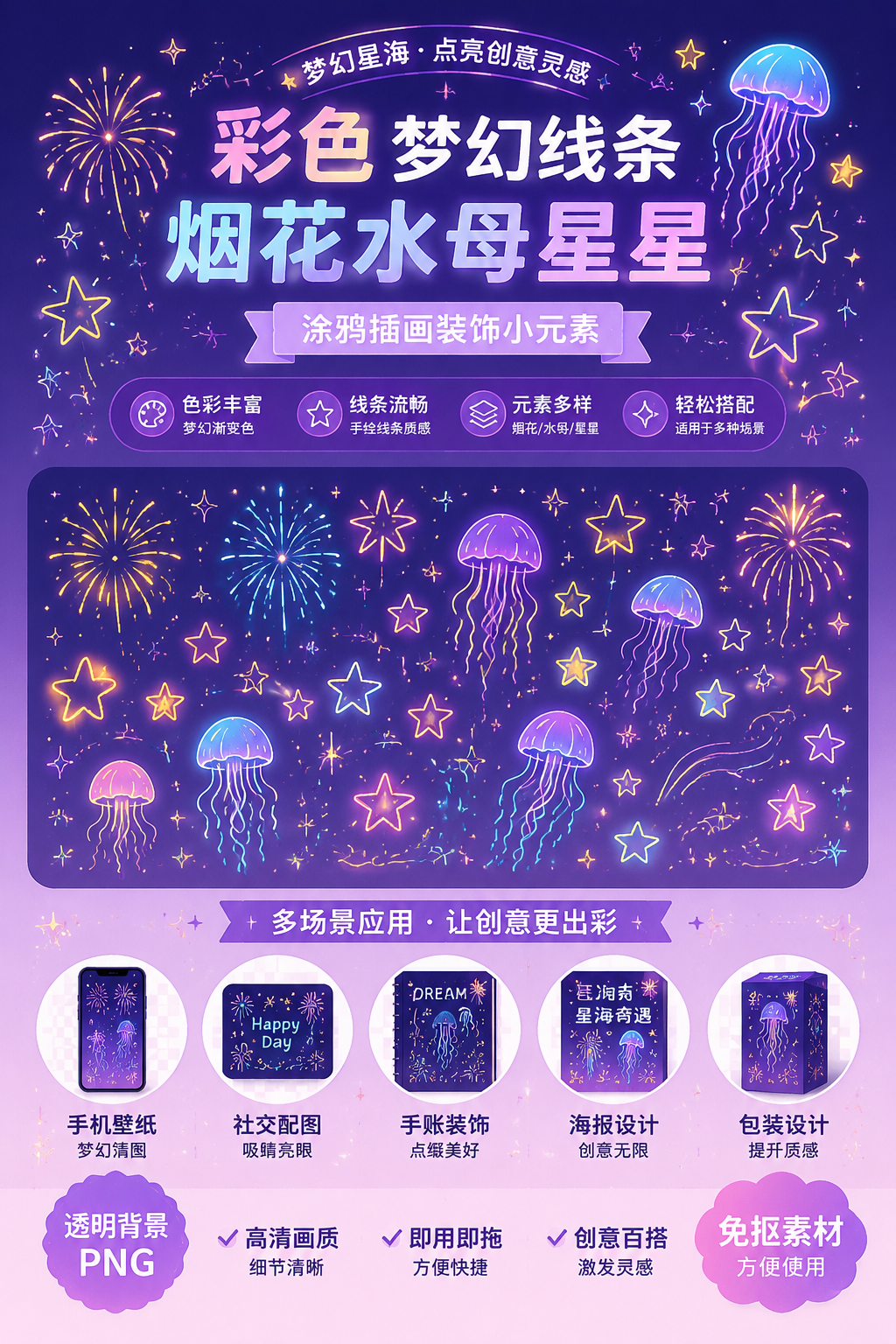 AI 生成详情图