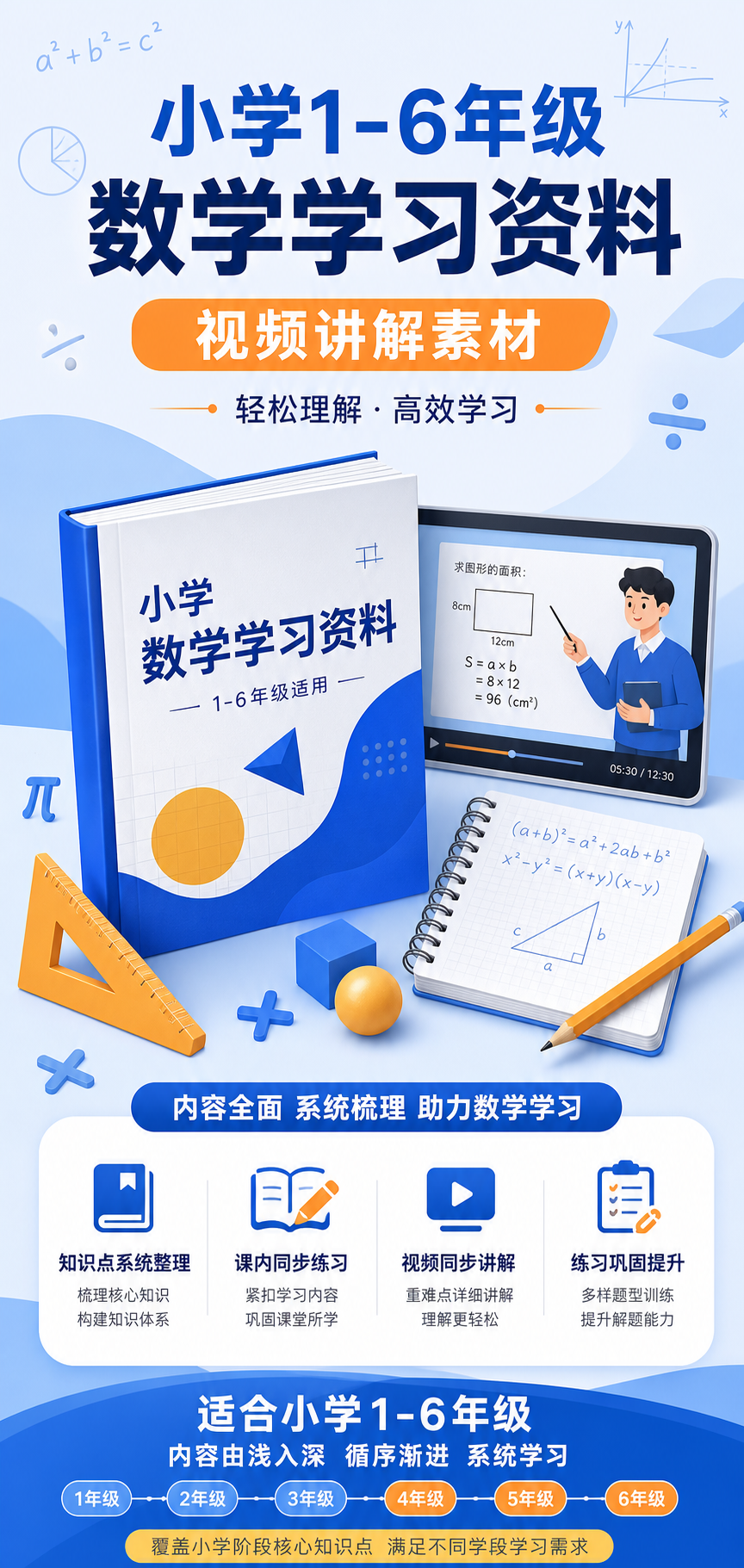 AI 生成详情图
