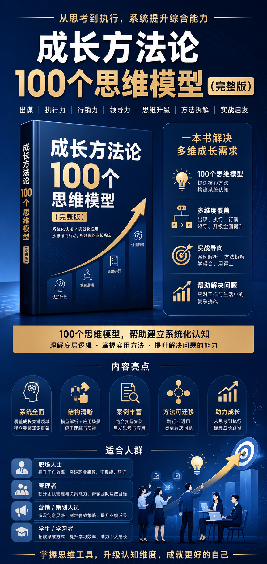 AI 生成详情图