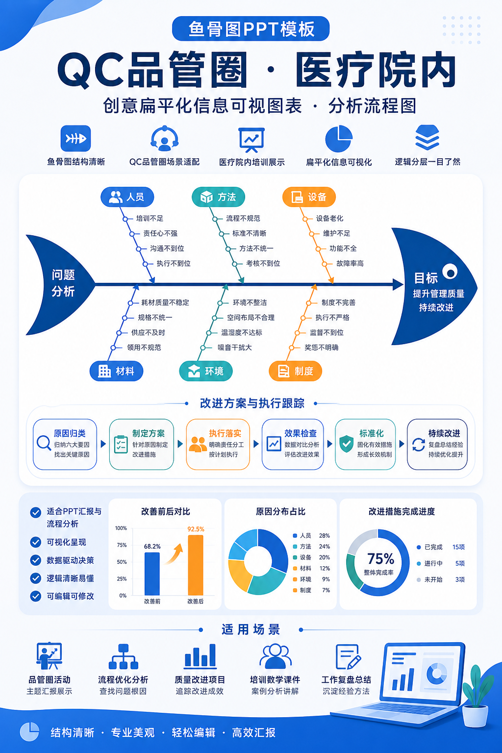 AI 生成详情图