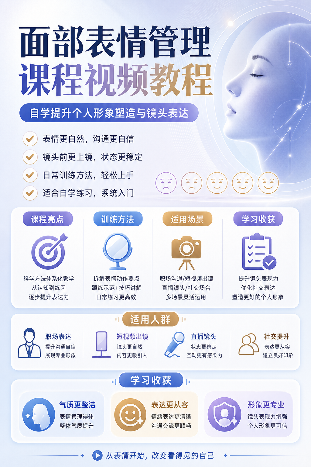AI 生成详情图