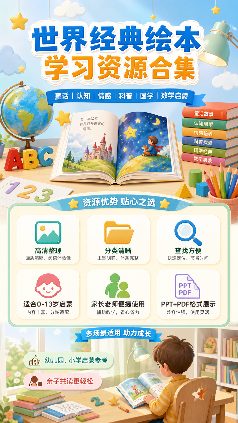AI 生成详情图