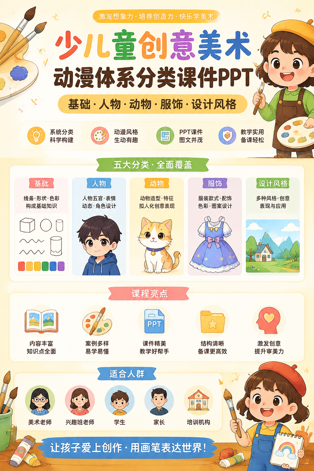 AI 生成详情图