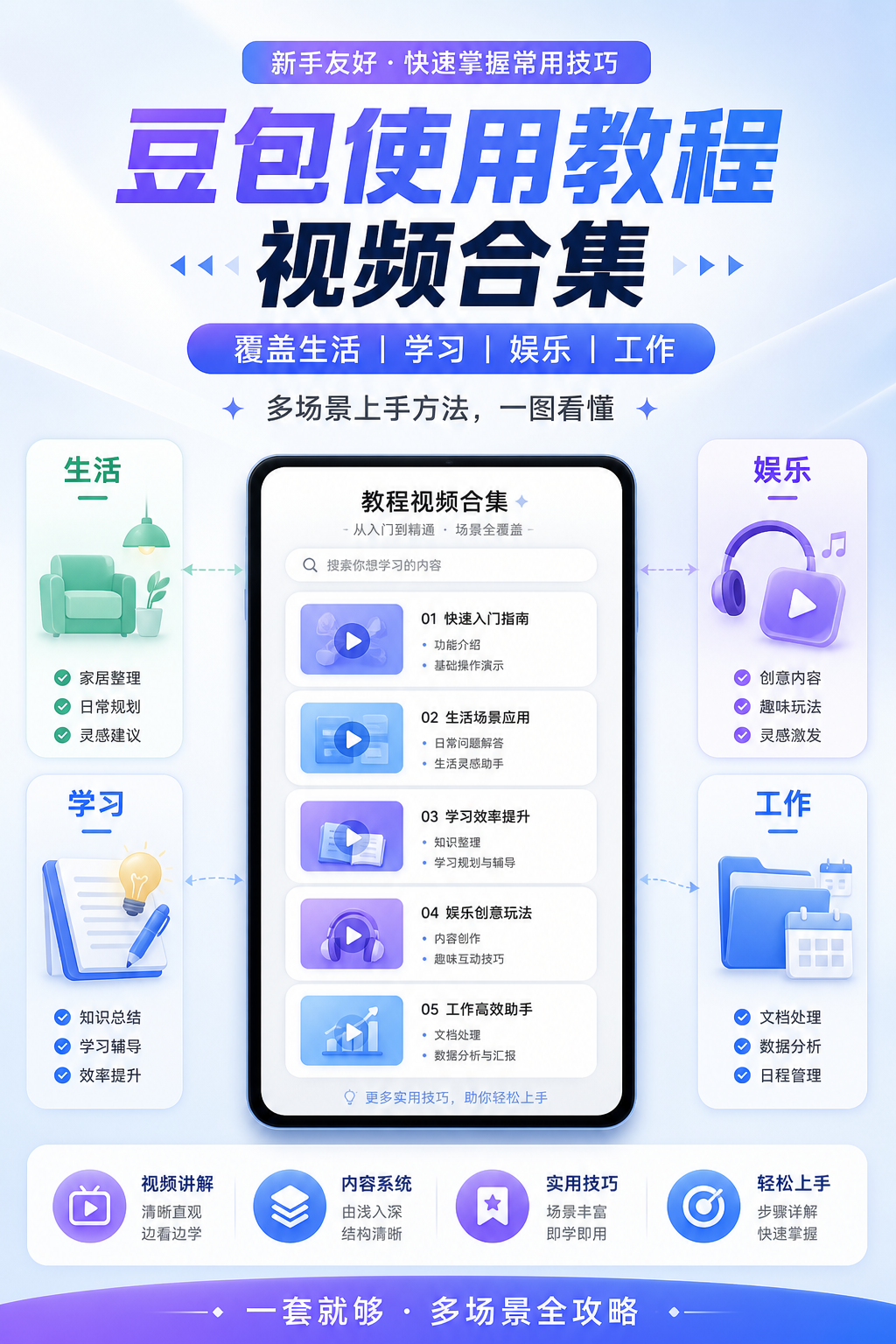 AI 生成详情图