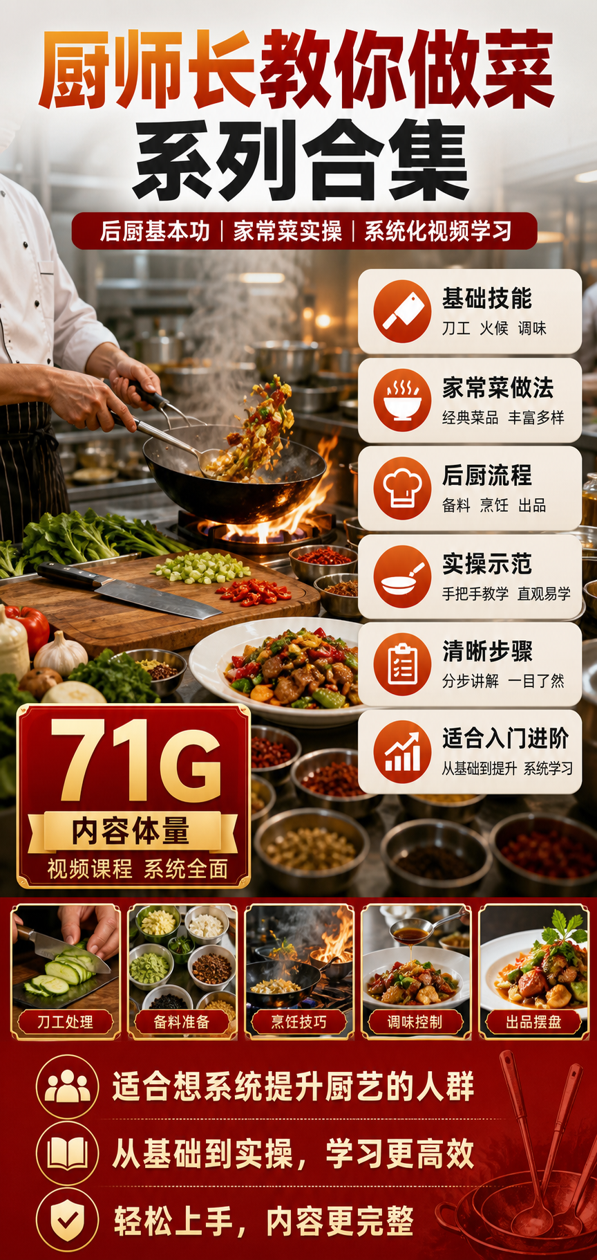 AI 生成详情图