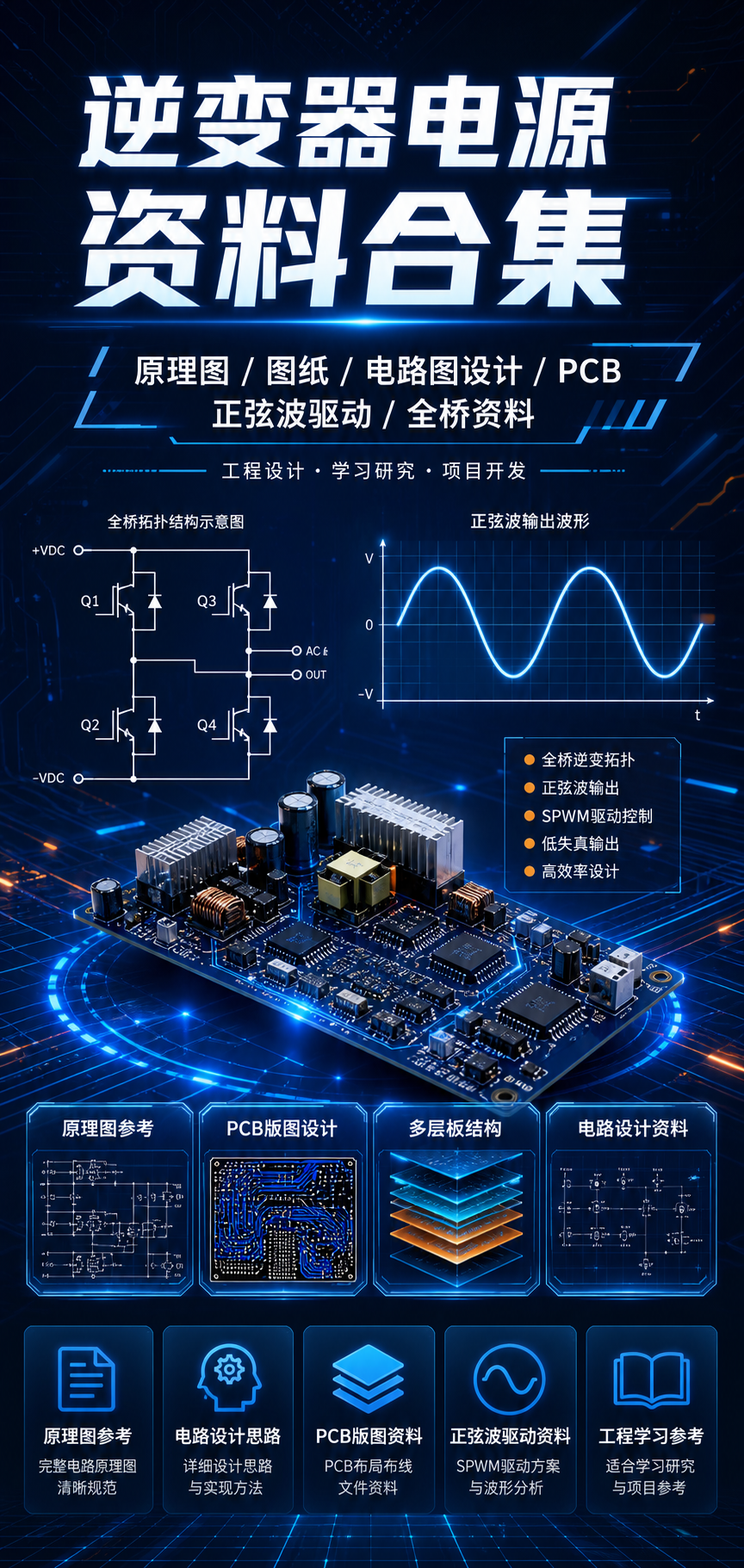 AI 生成详情图