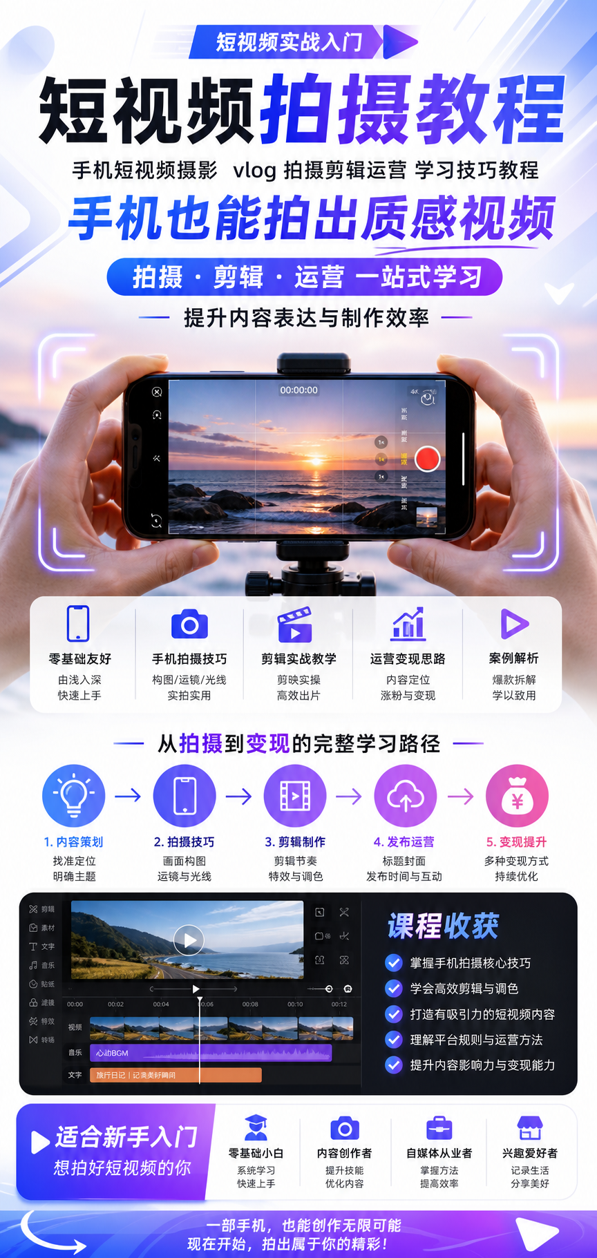 AI 生成详情图