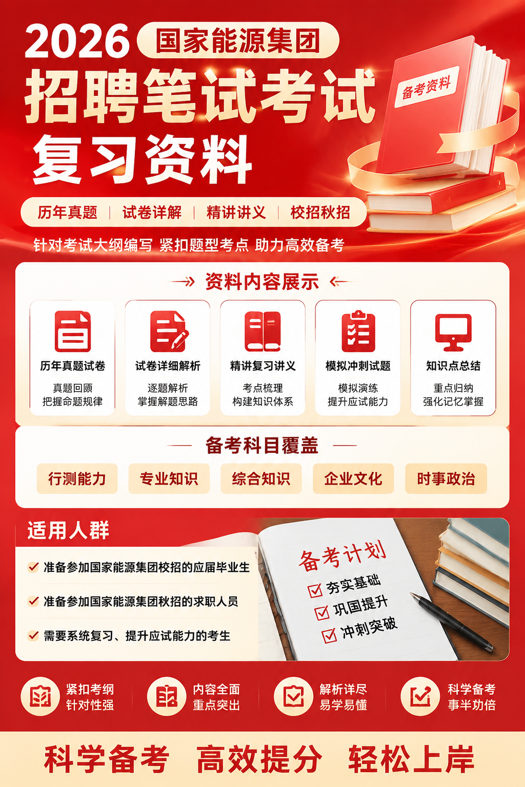 AI 生成详情图