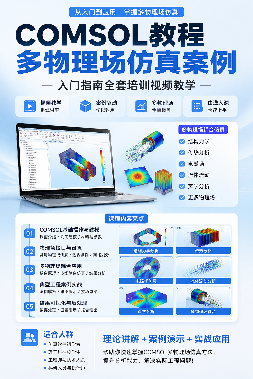 AI 生成详情图