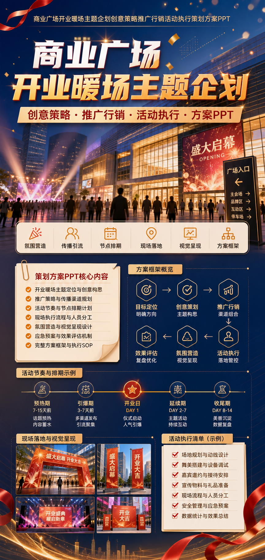 AI 生成详情图