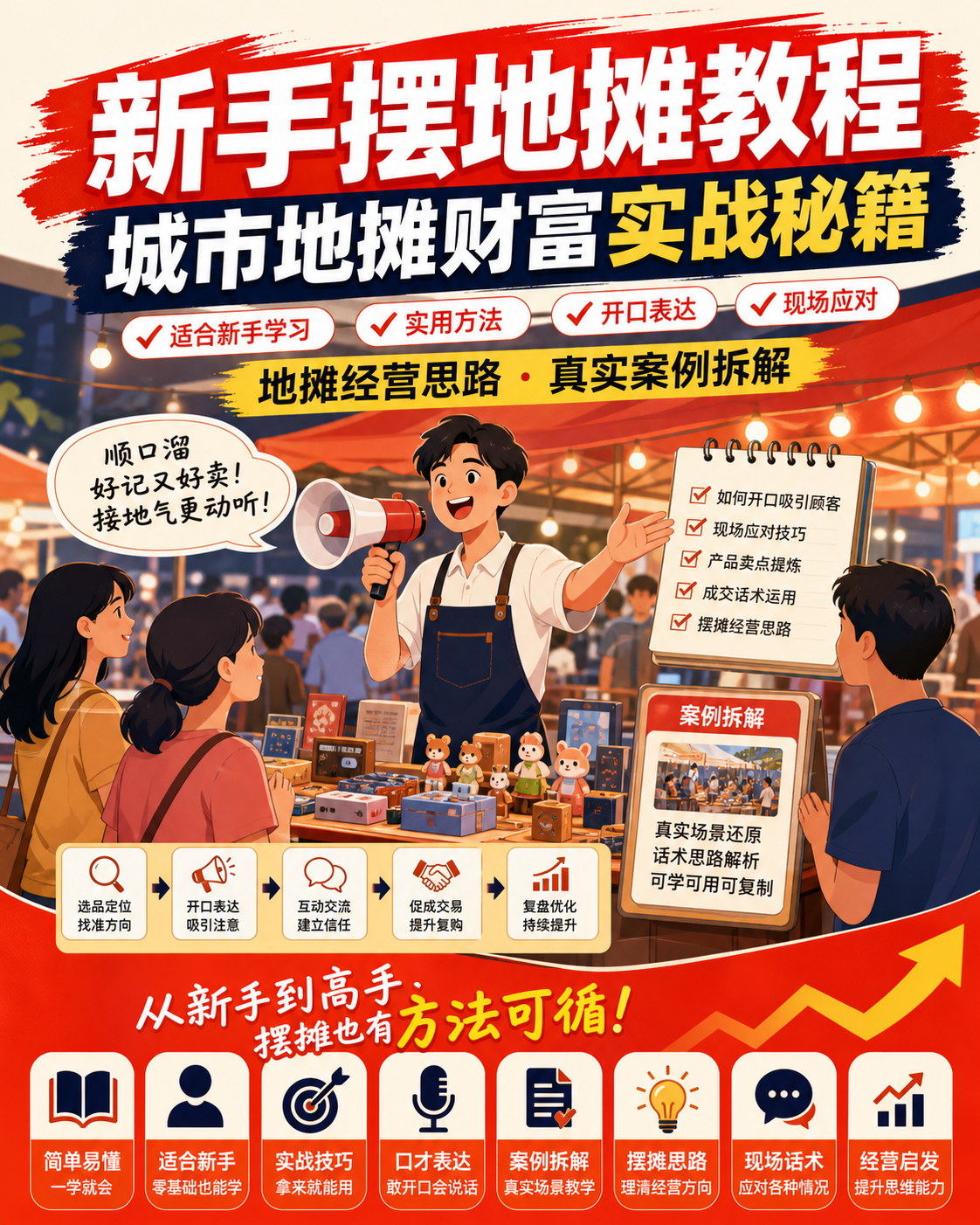AI 生成详情图