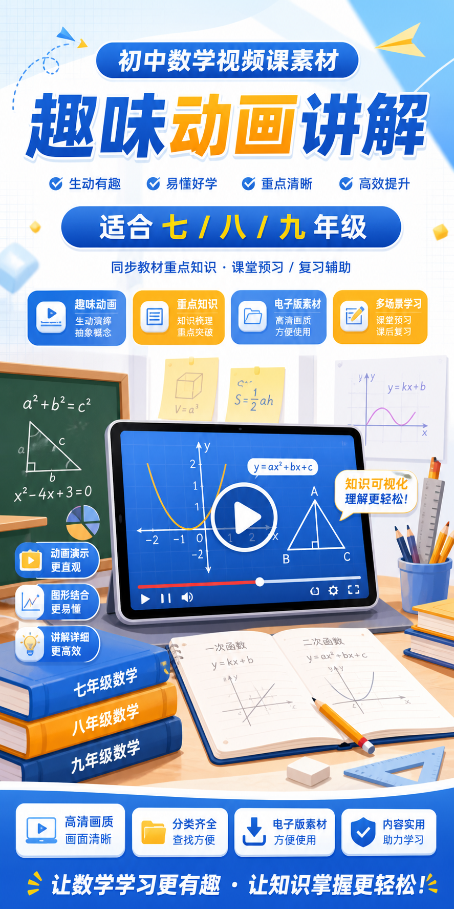 AI 生成详情图