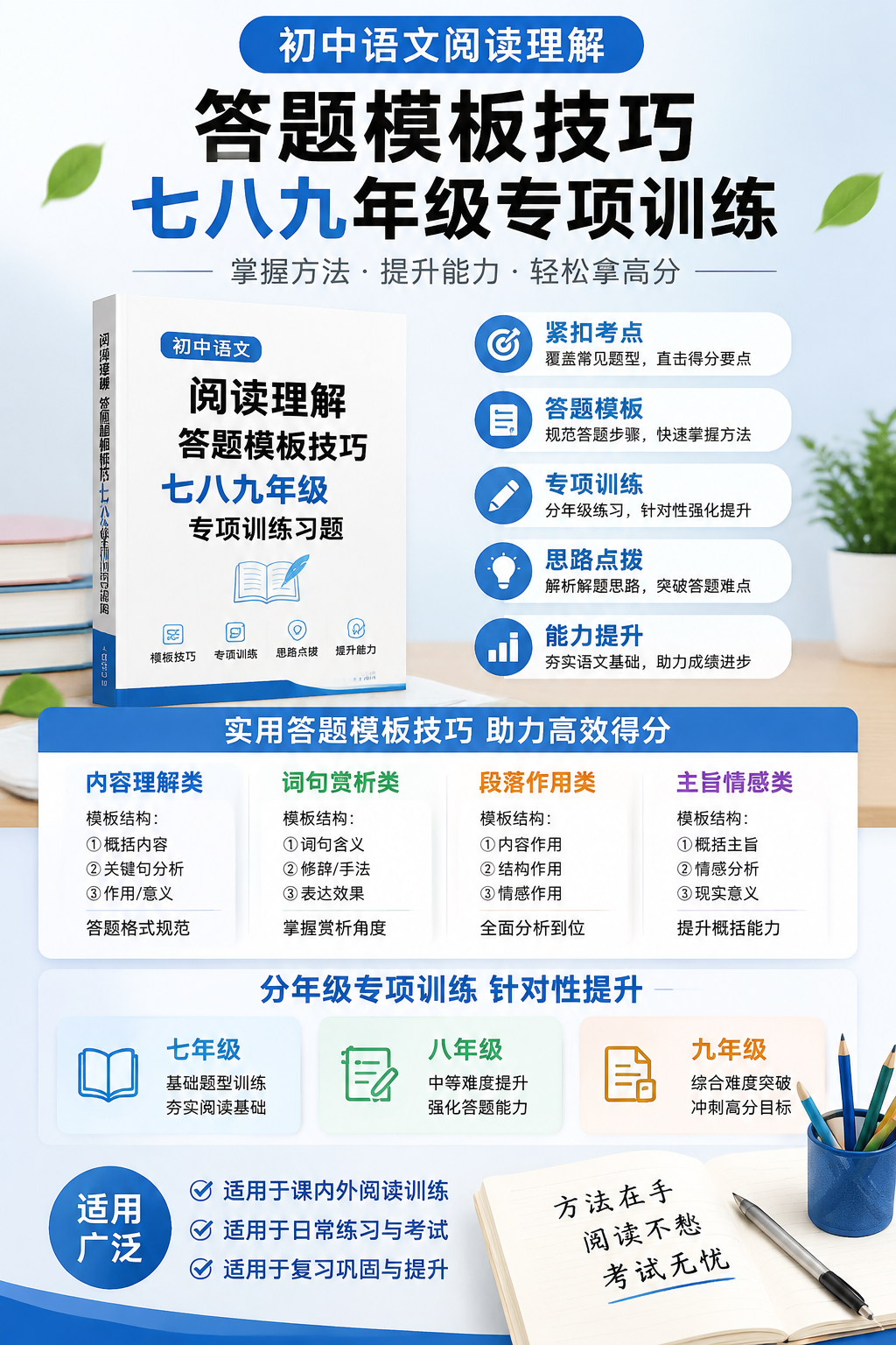 AI 生成详情图