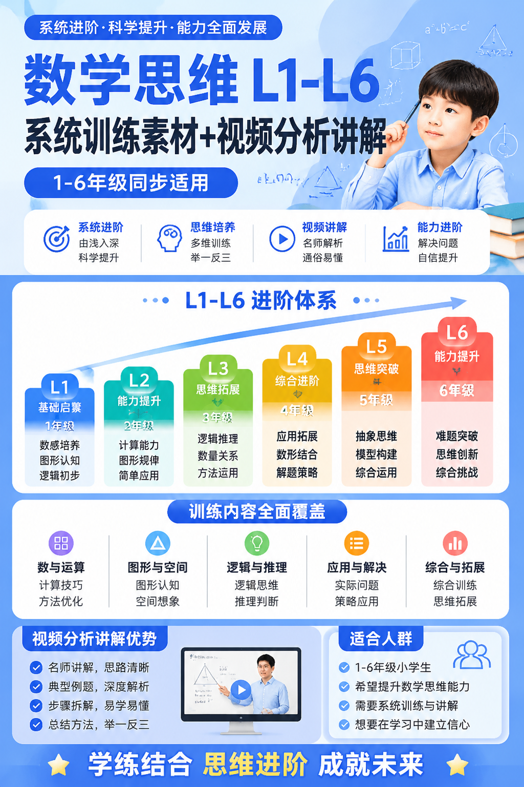 AI 生成详情图