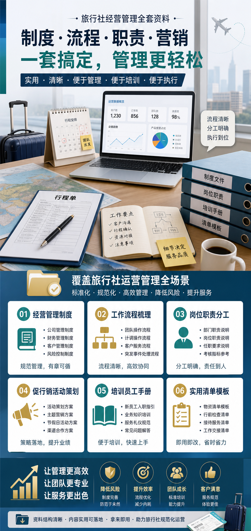 AI 生成详情图