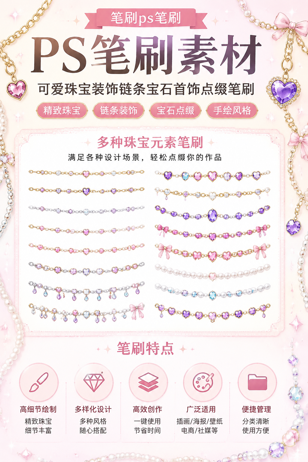 AI 生成详情图
