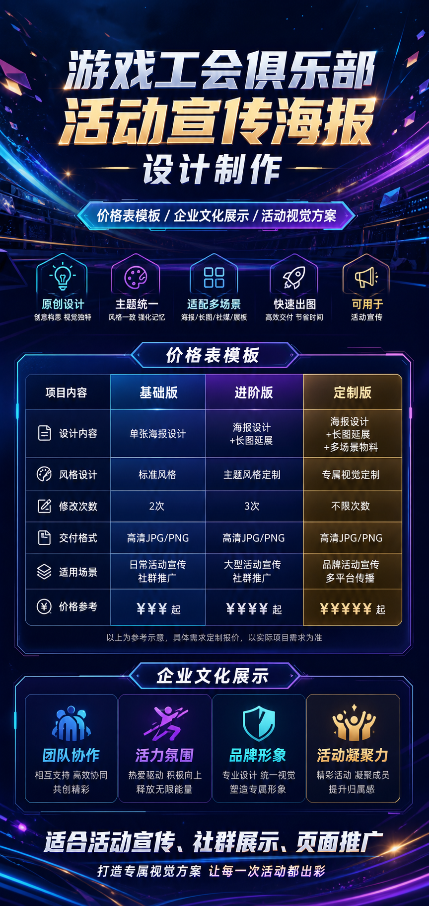 AI 生成详情图