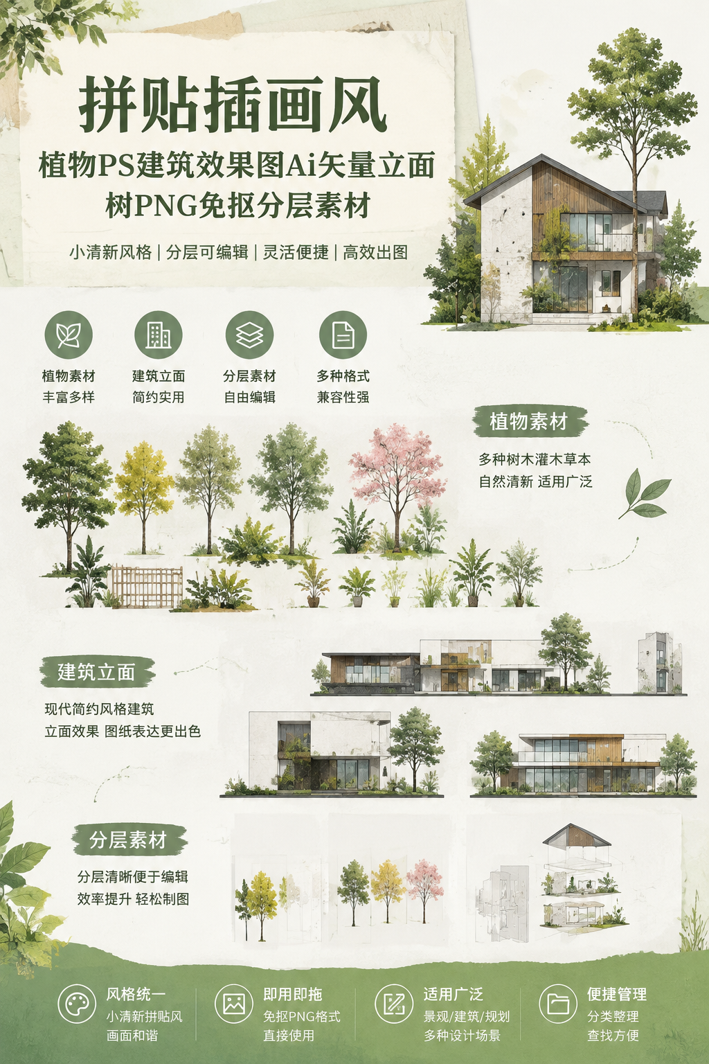 AI 生成详情图