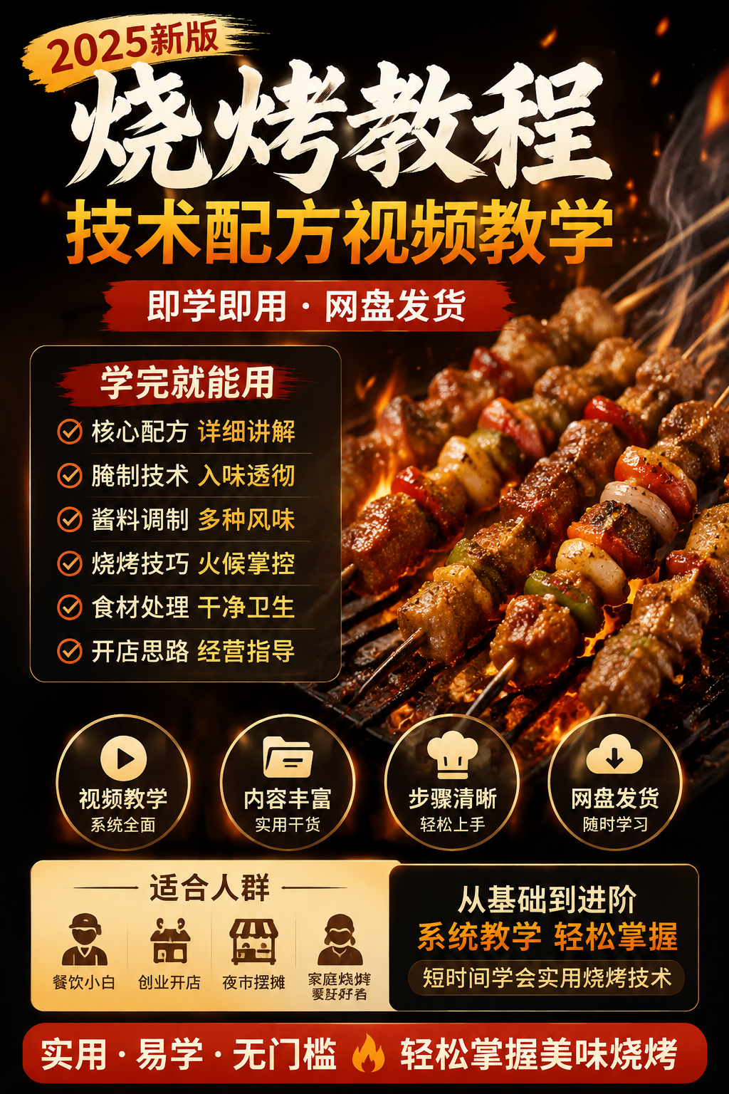 AI 生成详情图