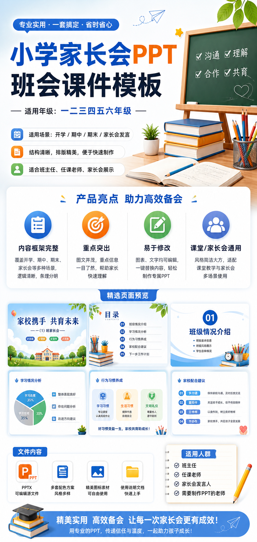AI 生成详情图