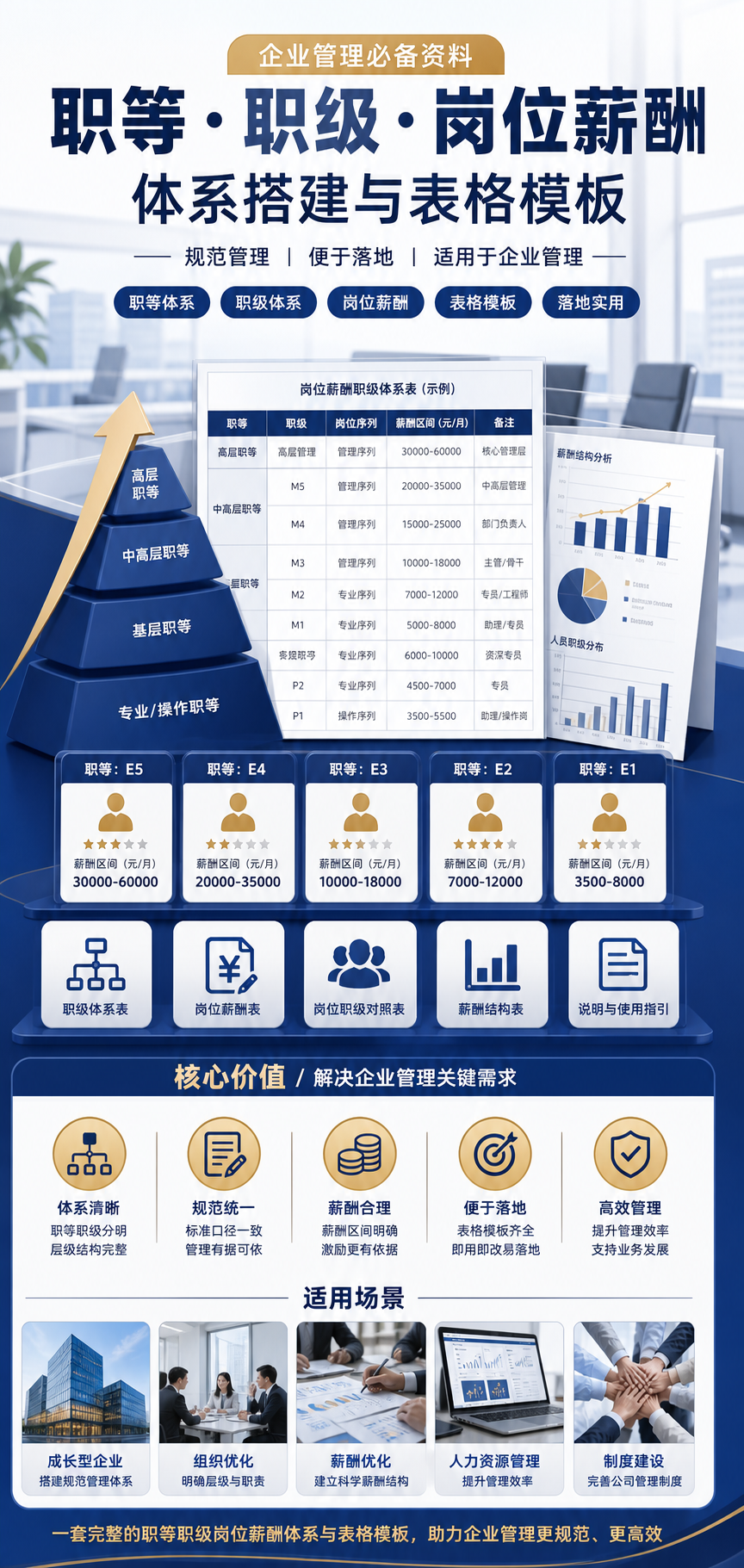 AI 生成详情图