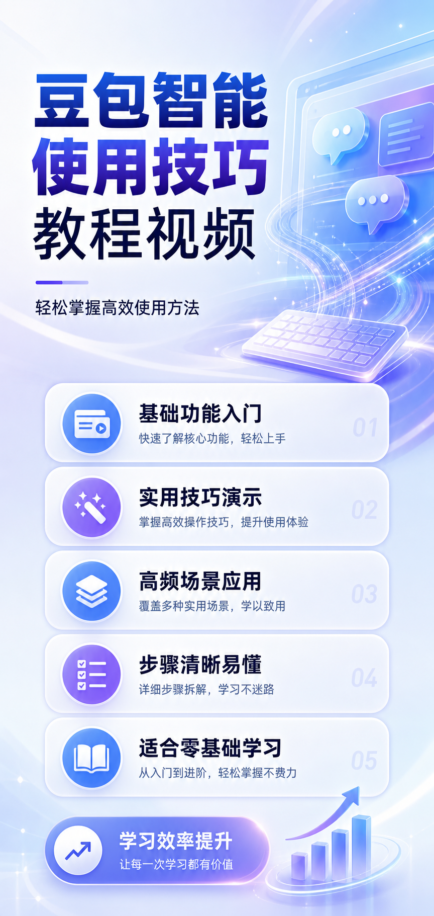 AI 生成详情图
