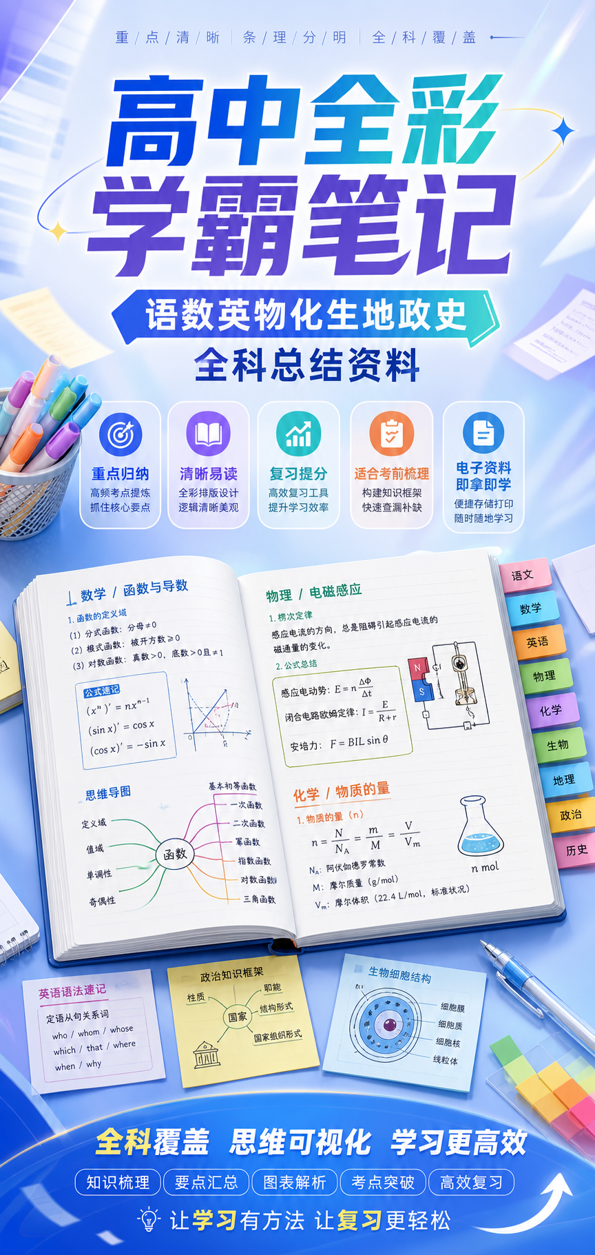 AI 生成详情图