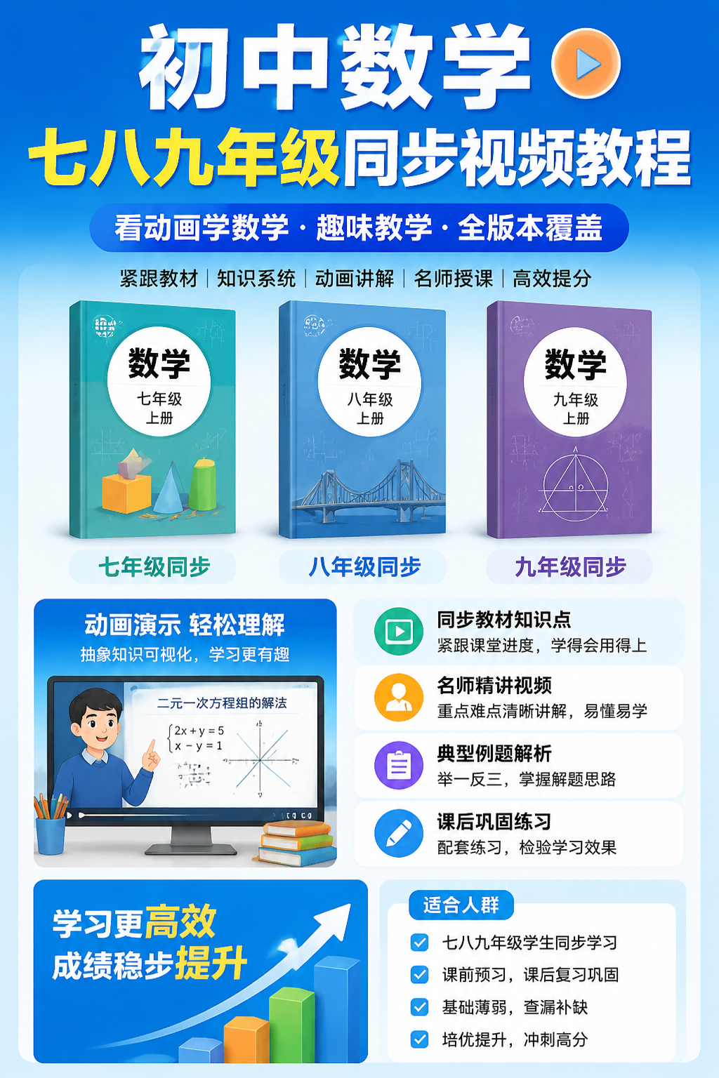 AI 生成详情图