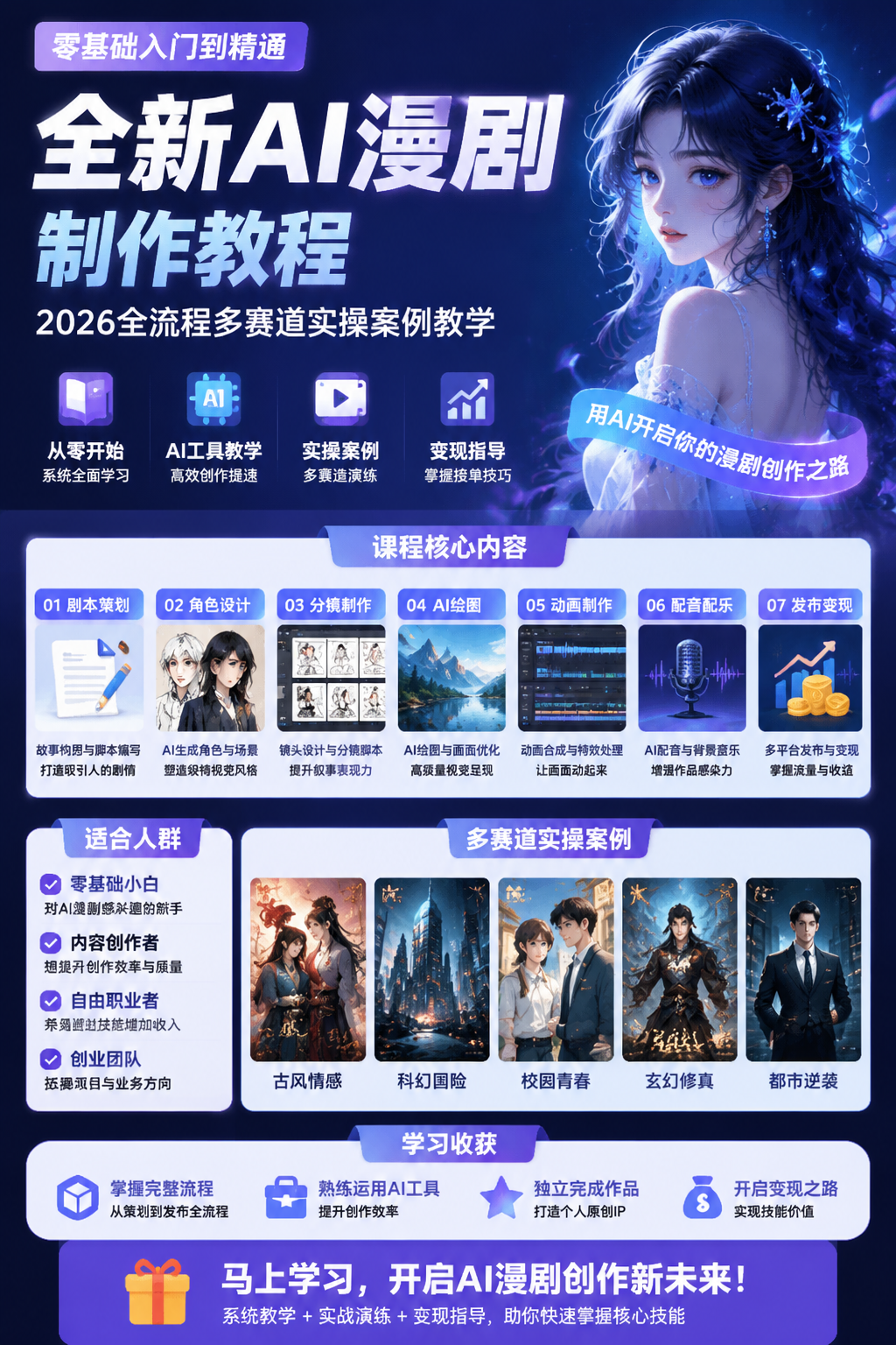 AI 生成详情图
